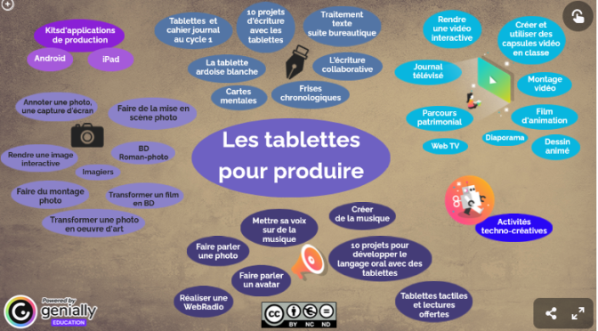 Les tablettes pour produire